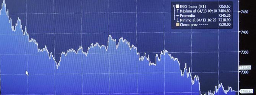 La Bolsa se desploma un 3,58 por ciento, el mayor descenso en casi medio año