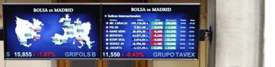 La Bolsa acusa la desconfianza en las Cuentas del Estado y se hunde un 2,71%