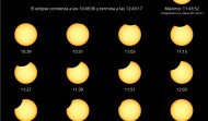 A Coruña será el mejor punto de España para ver el eclipse solar de este jueves