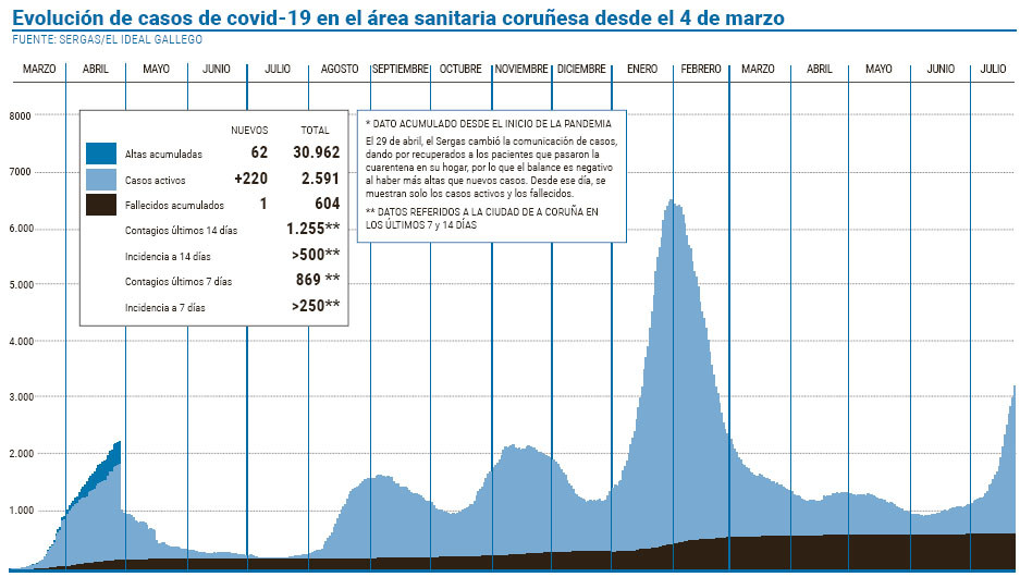 Sin título 1