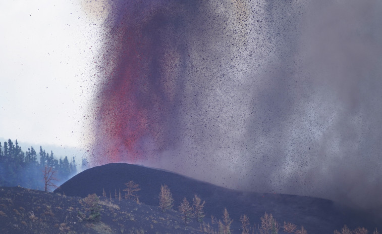 Estromboliano, lapilli o piroclastos, una chuleta rápida para hablar sobre volcanes como un experto