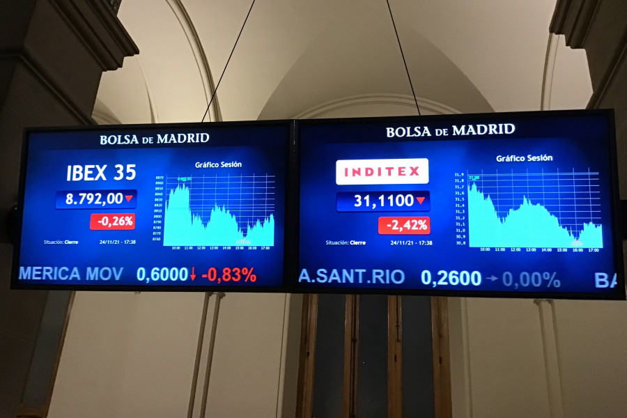 Inditex cae más de un 5% tras anunciar la salida de Pablo Isla