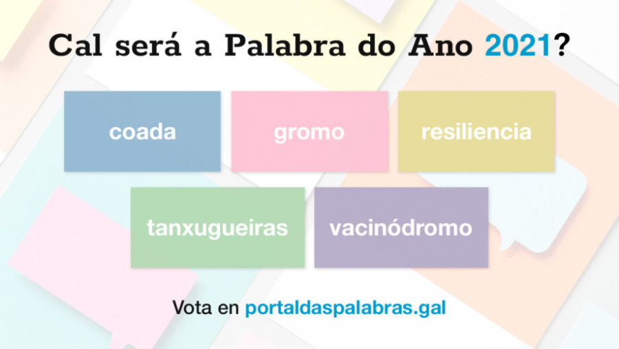 "Resiliencia", " tanxugueiras" ou " vacinódromo" optan a Palabra do Ano 2021