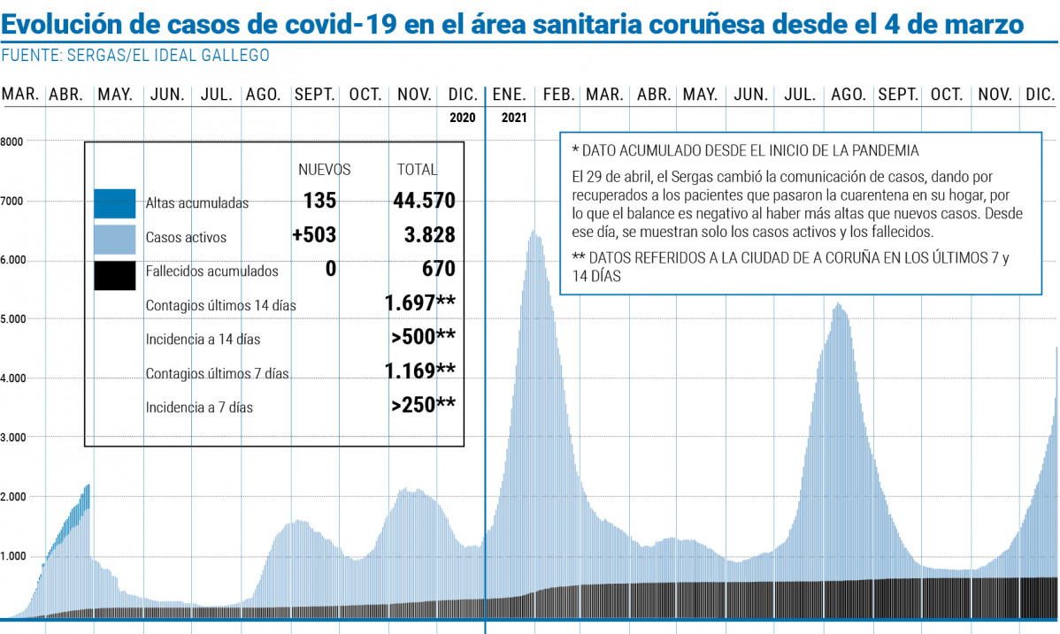 Pagina prueba