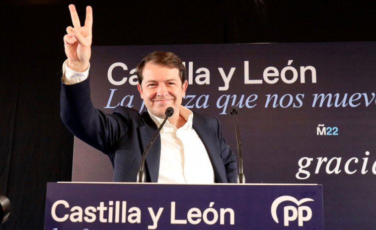 Mañueco gana las elecciones de Castilla y León, pero depende de Vox