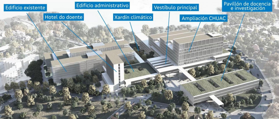 Un nuevo complejo que ofrece la  receta para los retos médicos del siglo XXI