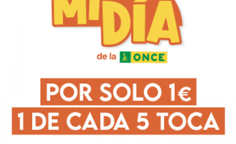 El sorteo de la ONCE 'Mi día' deja un premio de más de 8.000 euros en el barrio de Palavea