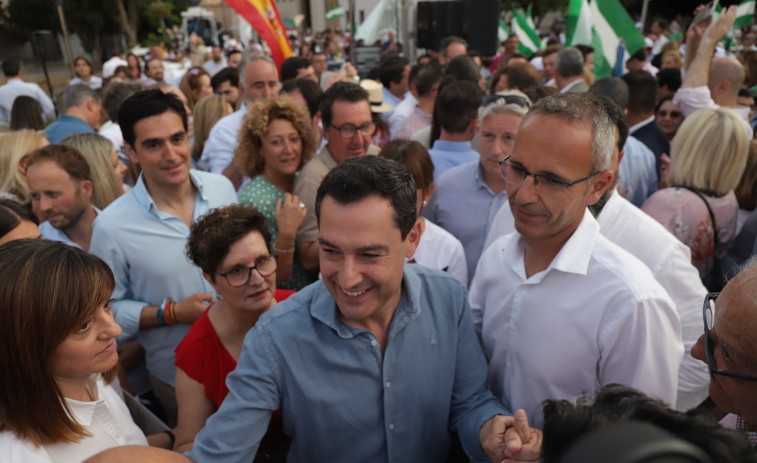 Un sondeo consolida al PP como el más votado cerca de la mayoría absoluta en Andalucía