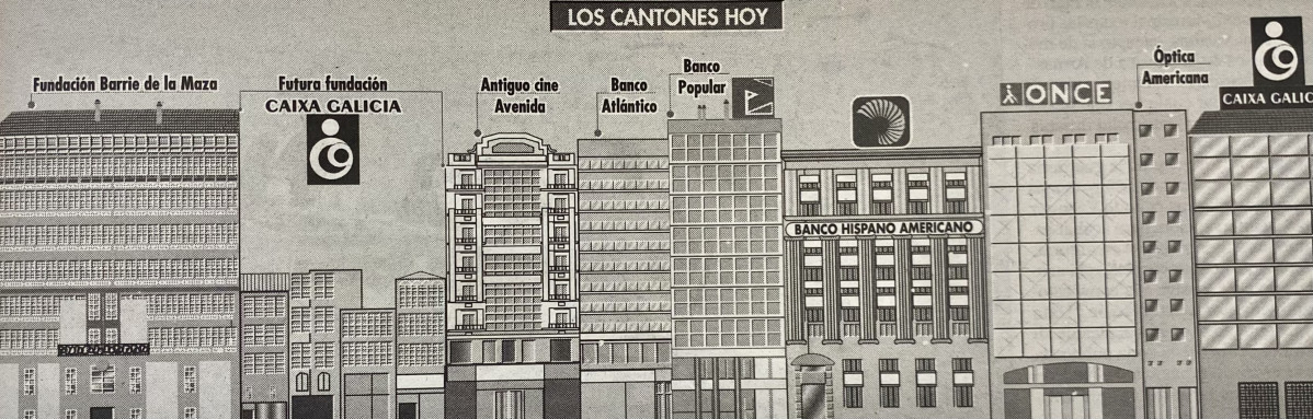 Los Cantones hoy 1997