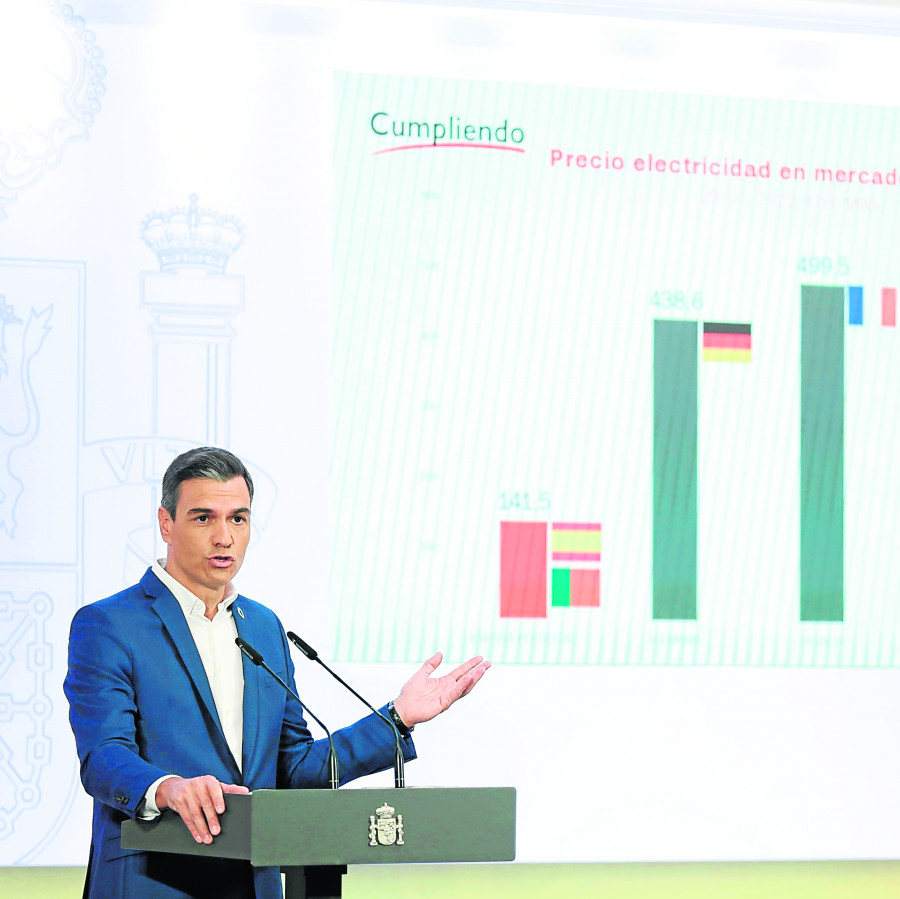 El Gobierno aplica  el 155 al termostato  de los comercios