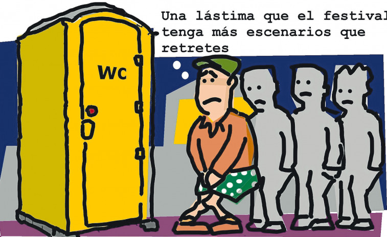 La conciencia crónica