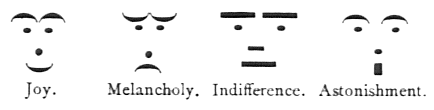 Emoticonos publicados en 1881 por la revista estadounidense Puck.