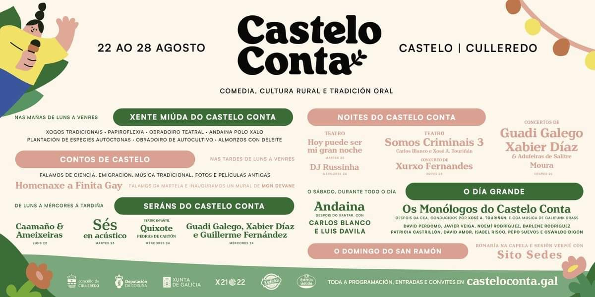 Castelo conta