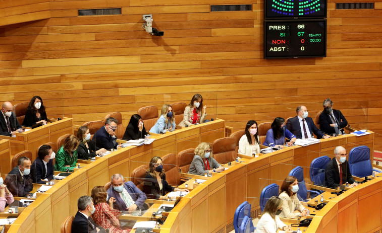 El Parlamento gallego se une para volver a reclamar al Gobierno medidas de apoyo a la industria electrointensiva