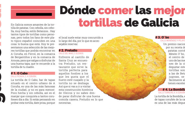 Gastro Ideal cumple un año