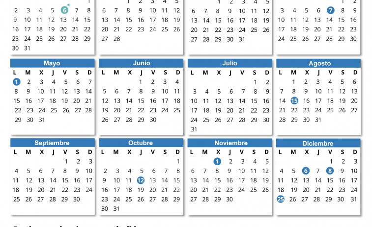 El calendario laboral de 2023 tiene 12 festivos, 9 comunes a todo el país
