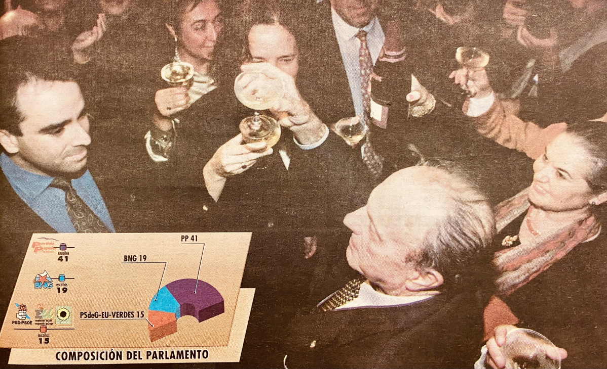 Manuel Fraga gana las elecciones en 1997