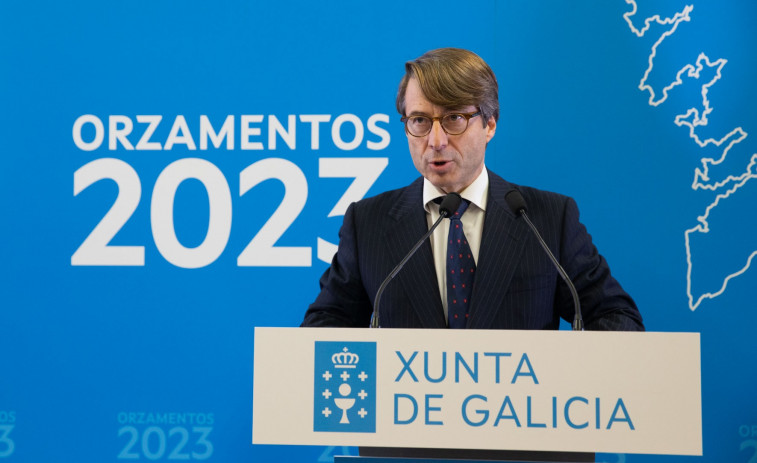 Galicia dejará de ingresar 592 millones por los beneficios fiscales el próximo año