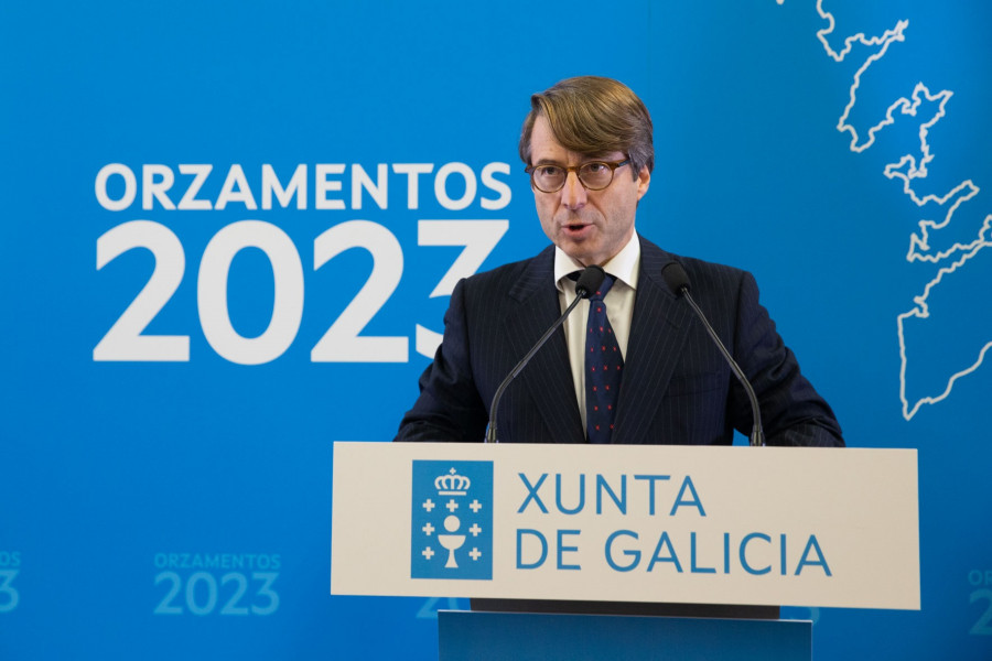 Galicia dejará de ingresar 592 millones por los beneficios fiscales el próximo año