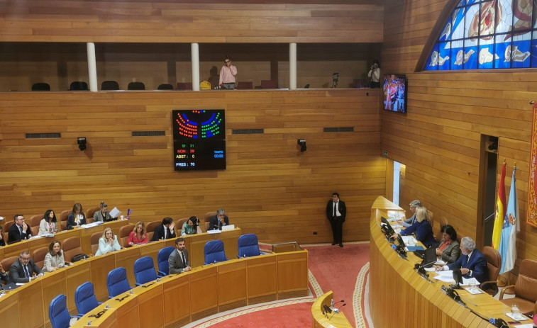 El Parlamento congela otra vez el salario de los diputados, aunque el Gobierno autonómico sí se sube el 4%