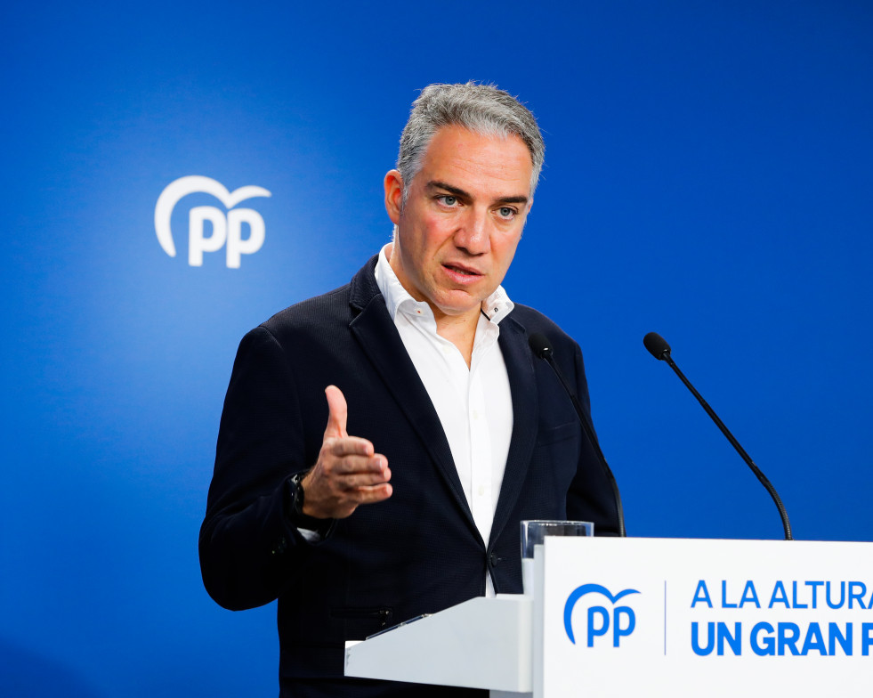Elías Bendodo