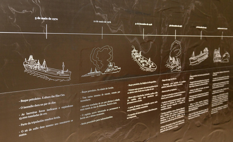 Reportaje | La memoria del Mar Egeo sale a flote en la UDC