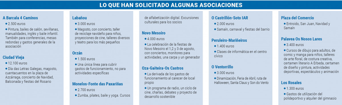 Pagina prueba