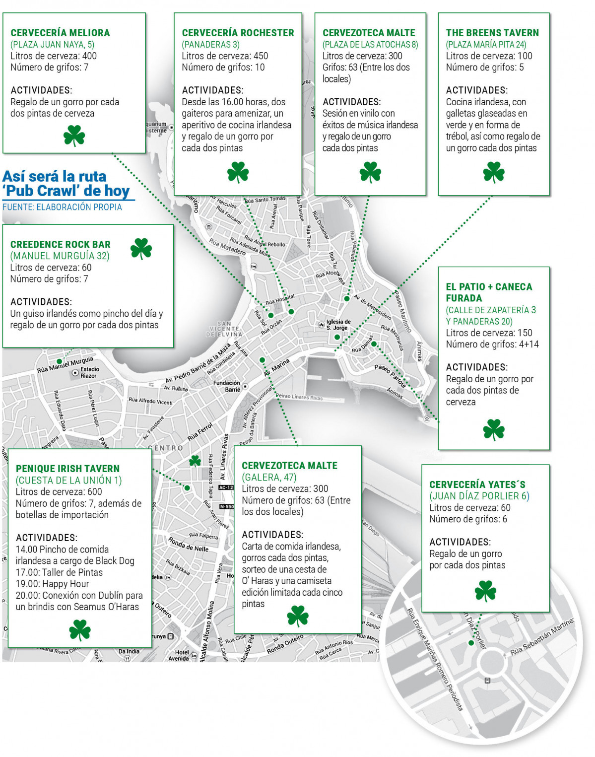 Mapa san patricio 20032972