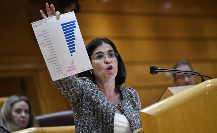 Sanidad notifica unos 7.417 nuevos casos de covid y 64 fallecimientos