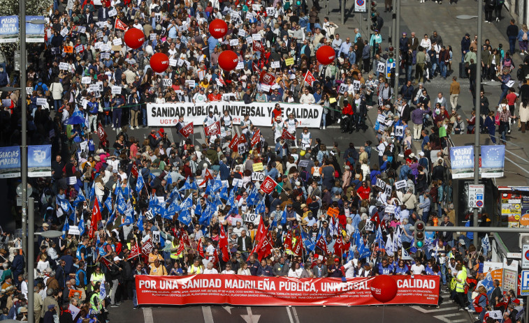 La Marea Blanca vuelve a salir a la calle en Madrid contra los “recortes” en sanidad