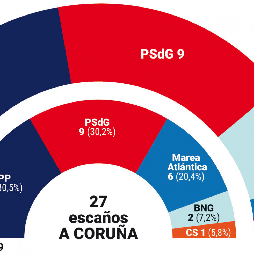 GRAFICO 1 21210853