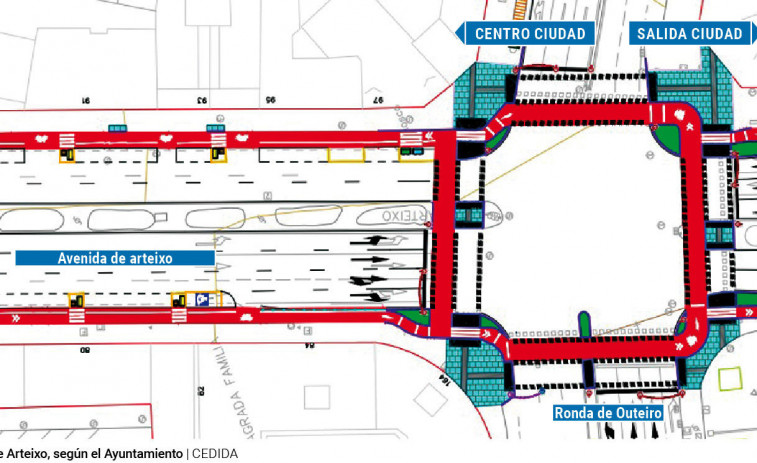 El cruce de la avenida de Arteixo con la ronda de Outeiro no tendrá rotonda