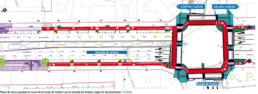 El cruce de la avenida de Arteixo con la ronda de Outeiro no tendrá rotonda