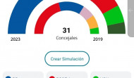 El PP gana en Sevilla  con 14 ediles y José Luis Sanz podrá gobernar en solitario