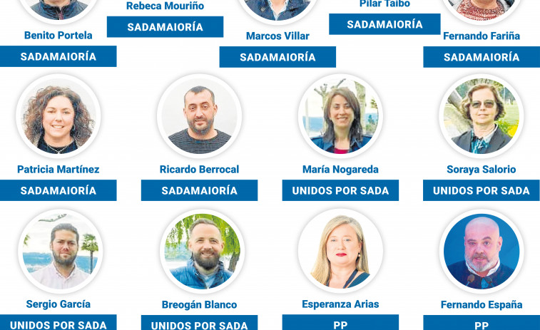 Conformación de Gobierno en Sada