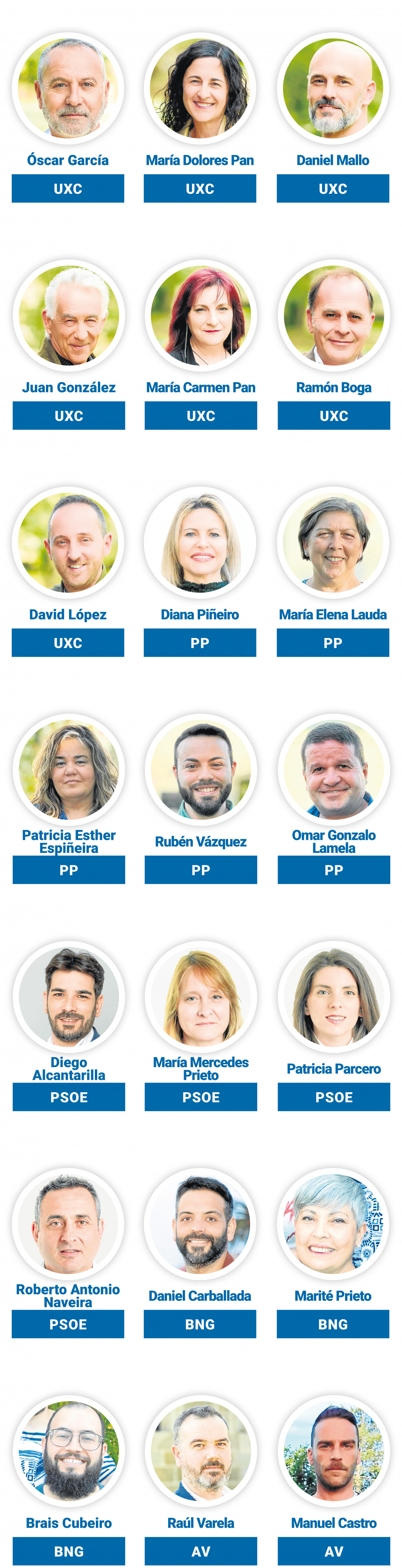 CARETOS CAMBRE