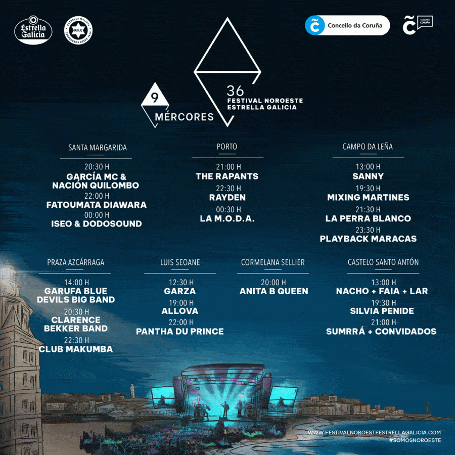 Festival Noroeste de A Coruña: horarios y localizaciones de los artistas
