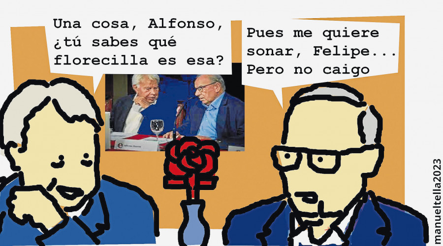 La conciencia crónica