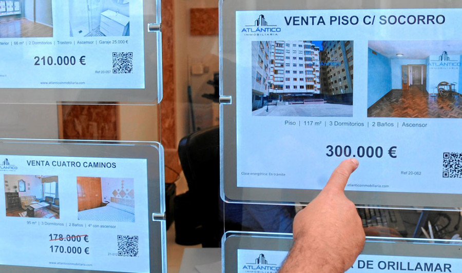 Galicia es la segunda comunidad donde más se desploma la firma de hipotecas, un 30,2% menos