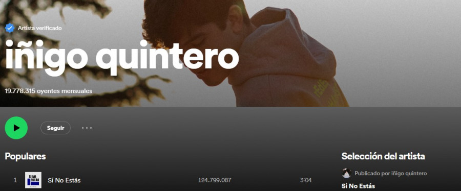 El coruñés Iñigo Quintero ya es el más escuchado de Spotify