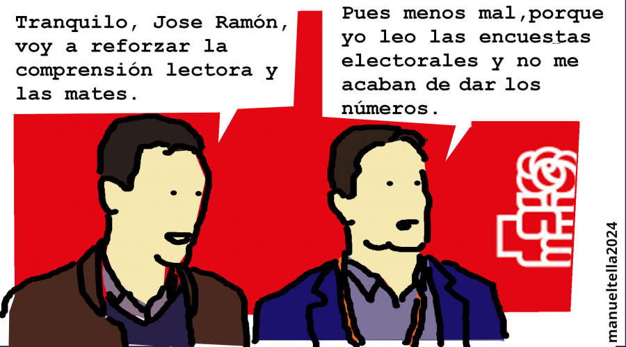 La conciencia crónica