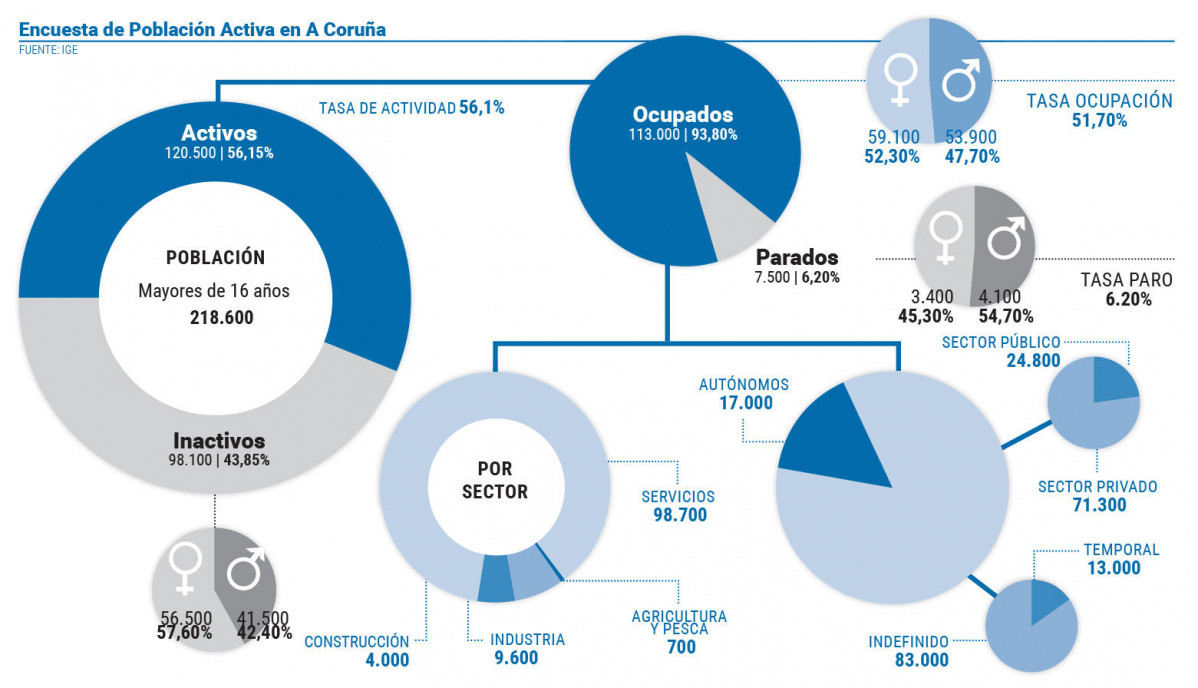 Grafico epa 20184959