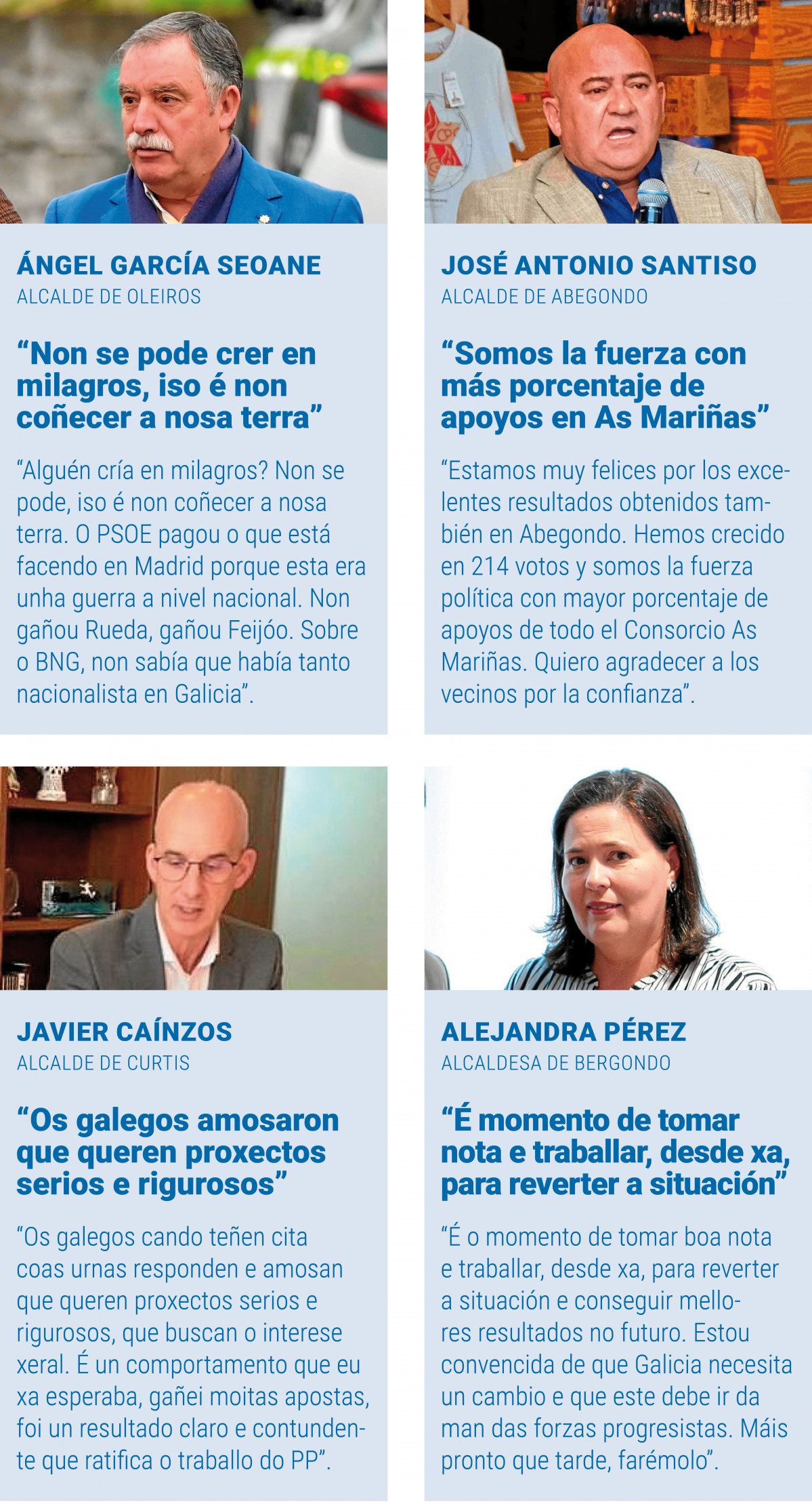 Pagina prueba2