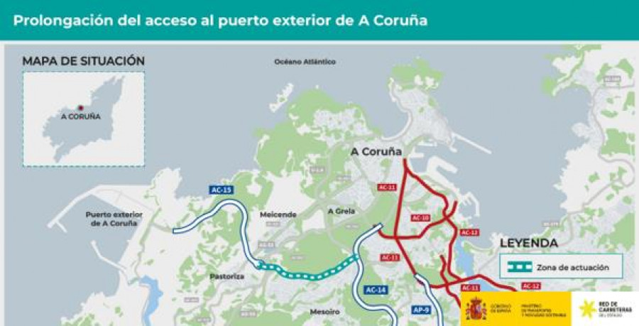 Transportes adjudica por casi un millón la mejora de accesos al puerto exterior de A Coruña