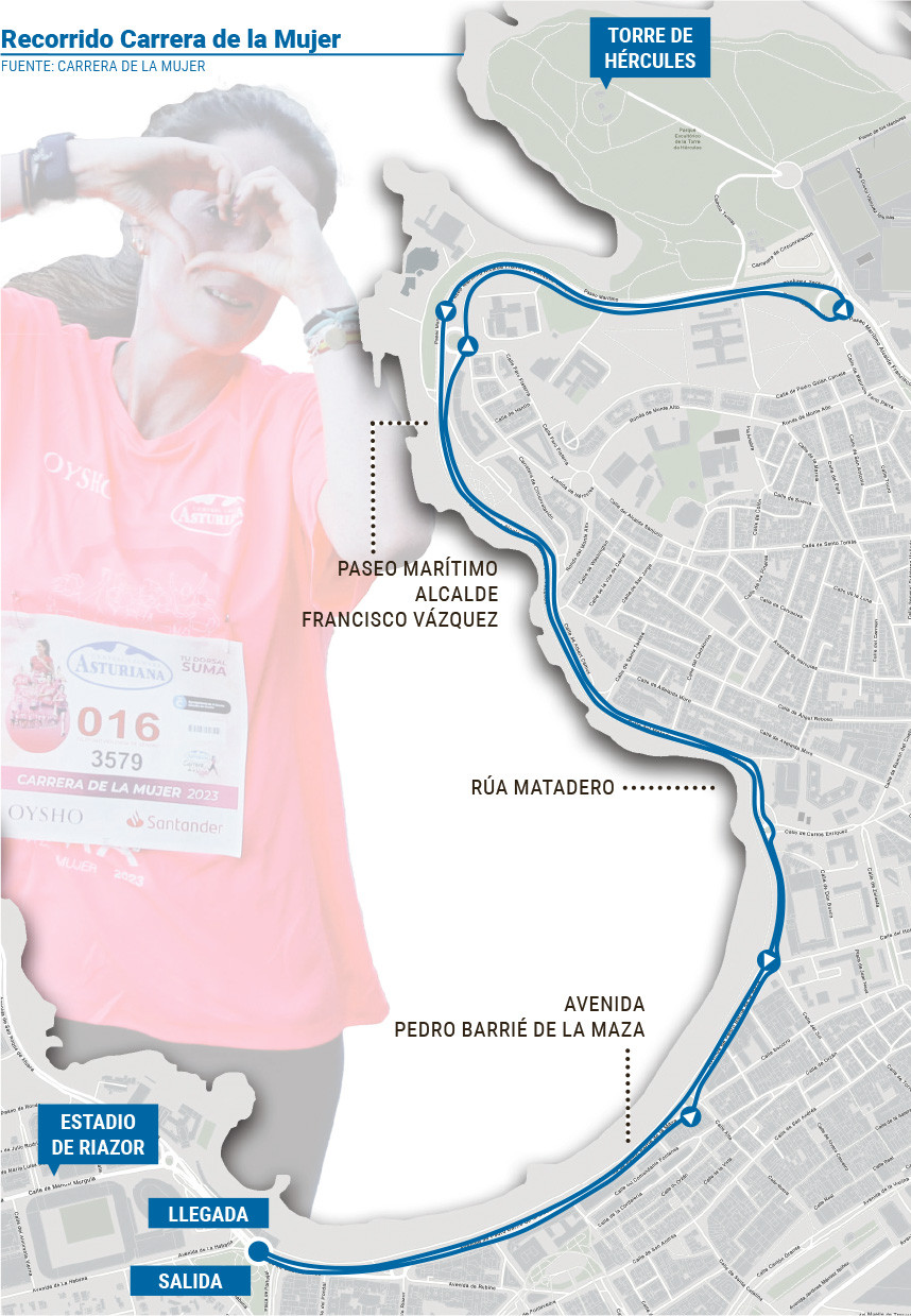 Carrera mujer