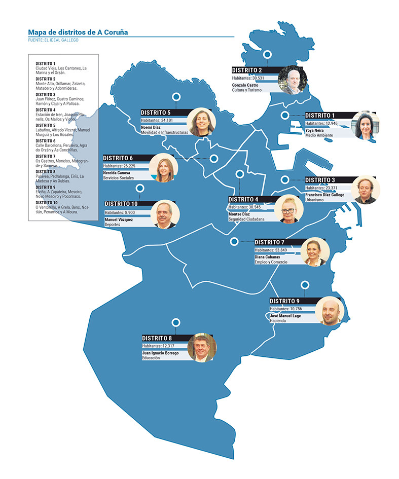 GRAFICO 02 03