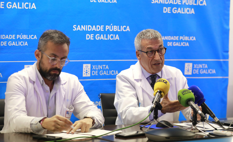 Listas de espera en A Coruña: ¿cuánto hay que aguardar por una operación en el Chuac?