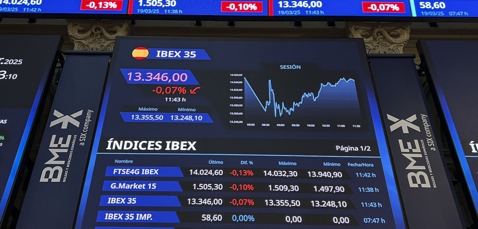 El euro cae por debajo de los 1,09 dólares antes de las decisiones de la Fed