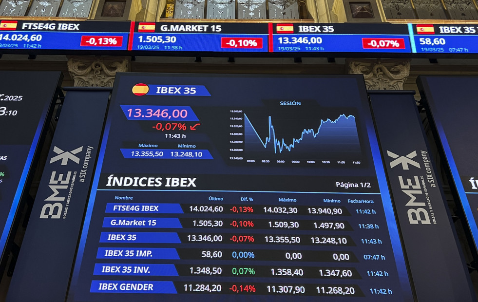El euro cae por debajo de los 1,09 dólares antes de las decisiones de la Fed