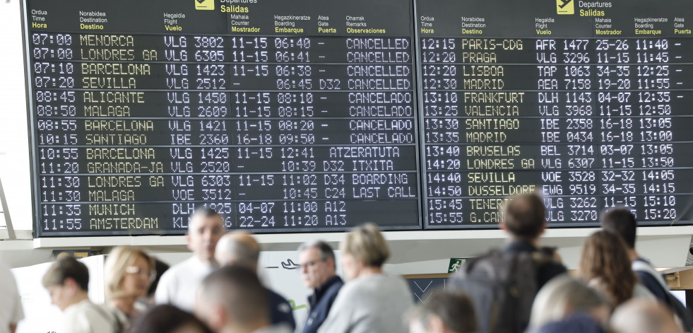 Las aerolíneas programan 246 millones de asientos para este verano en España, un 6% más